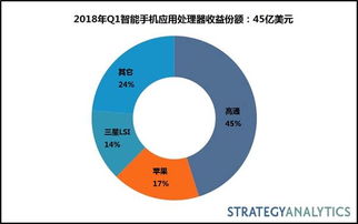 智能手機時代 互聯(lián)網(wǎng)數(shù)據(jù)資訊中心199it及其數(shù)據(jù)服務探析